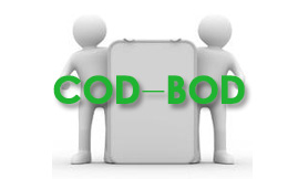 废水处理中COD与BOD有什么区别与联系呢？