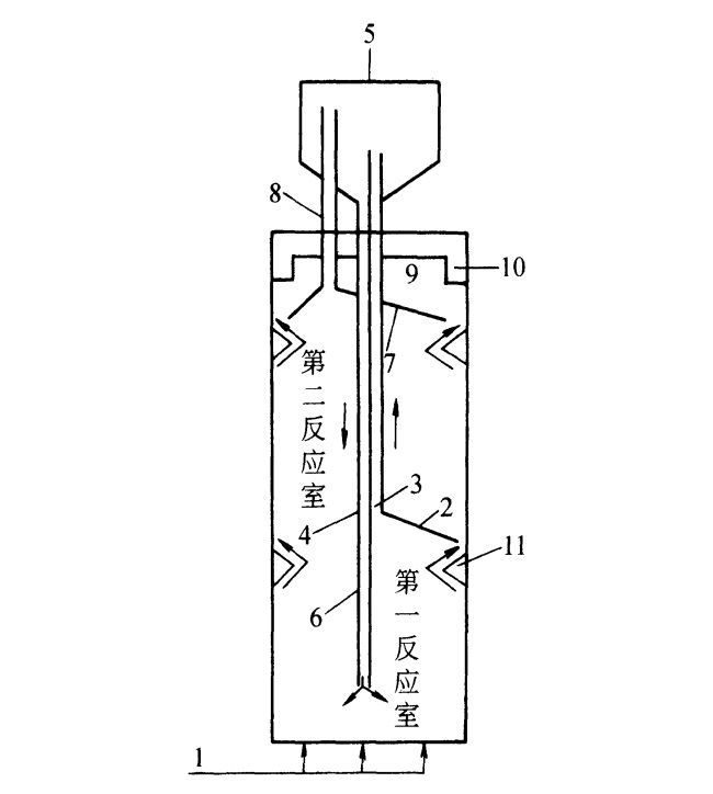 IC反应器构造原理图
